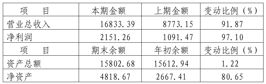 1640674232811926.png image.png